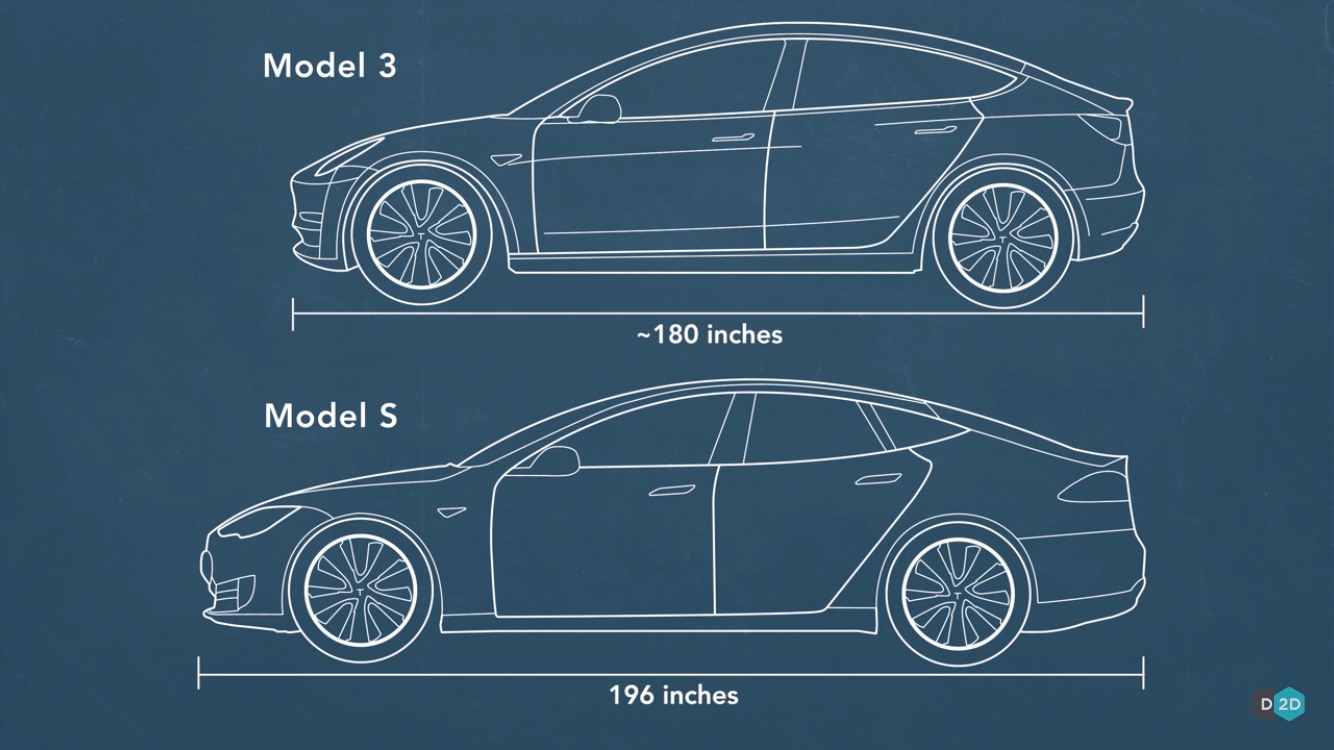 Чертеж tesla model 3